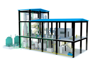 Planta refinadora de aceite comestible